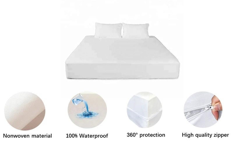 Nonwoven mattress cover Nonwoven mattress cover
